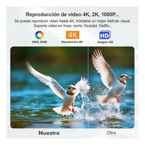 Estéreo 2gb Para Ford Mondeo Ikon Fiesta Focus Kuga Cmax