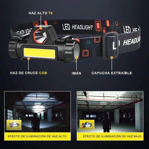 Lampara De Cabeza Linterna Frontal Led Multifuncional Alta Luminosidad Impermeable Ipx4 Recargable Por Usb Color Negro