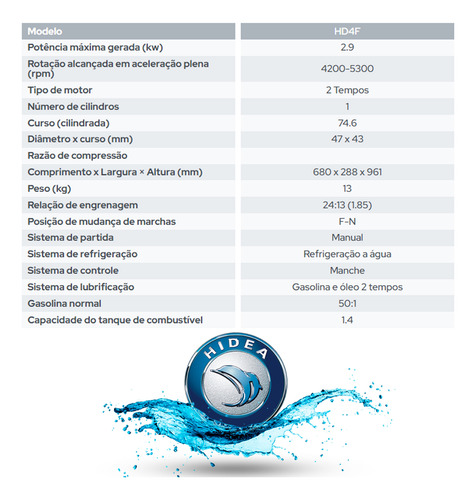 Motor De Barco Gasolina Hidea 4hp 74,6cc 2t Ref. A Água Hv4