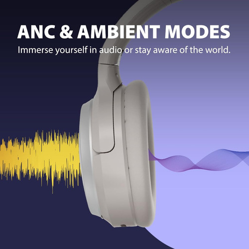 Auriculares Inalámbricos Con Cancelación De Ruido Avantalk S