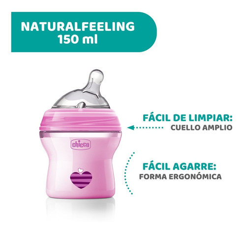 Imagen 8 de 10 de Mamadera Naturalfeeling 150 Ml De Color Flujo Lento 0 Meses