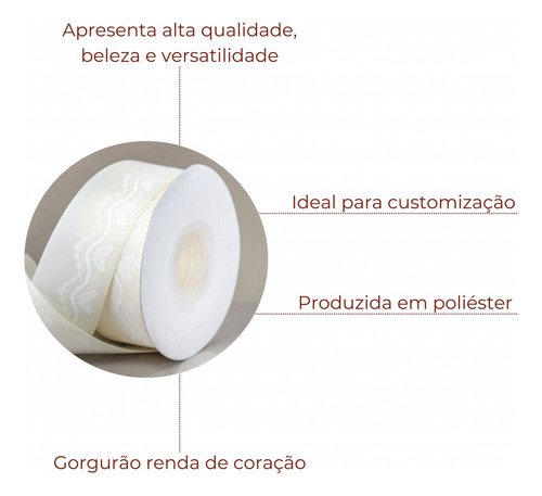 Fita De Gorgurao Com Renda Coração 38mm Com 18 Metros Laço