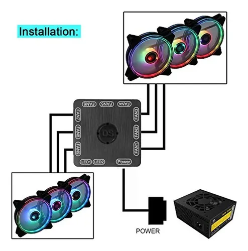 Ds Leddess Rainbow Led Rgb Ventiladores Con Controlador Para