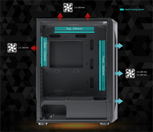 Imagen 6 de 10 de Gabinete Gamer Xigmatek Gaming X 6 Fanes Argb Controladora