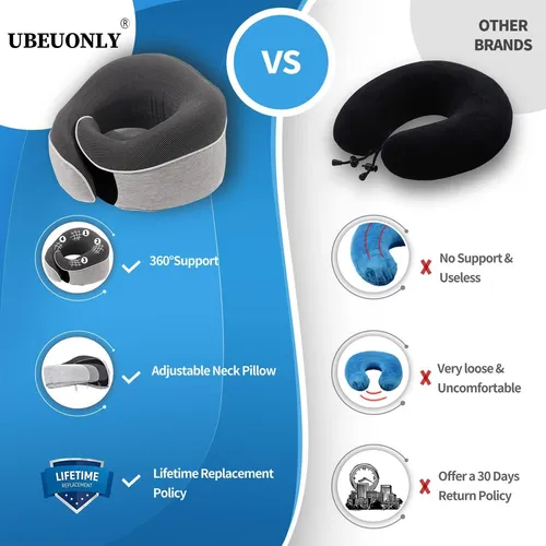 Almohada De Cuello De Viaje Ubeuonly Ajustable Espuma