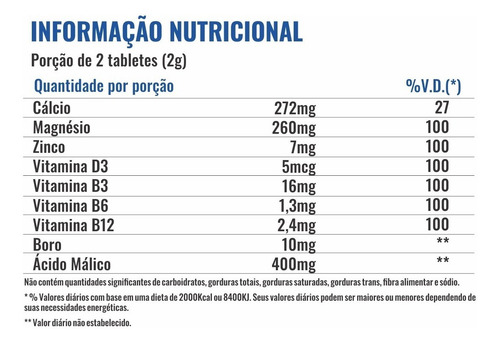 Pré Hormonal Testodrol - Gh 60comp - Profit Labs