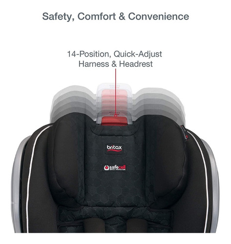 Imagen 4 de 8 de Silla Para Carro Britax Advocate Clicktight 0m+ 7 Posiciones