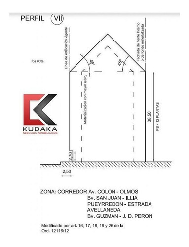 Imagen 3 de 5 de Terreno En Nueva Cordoba Para Edificio 12 Pisos