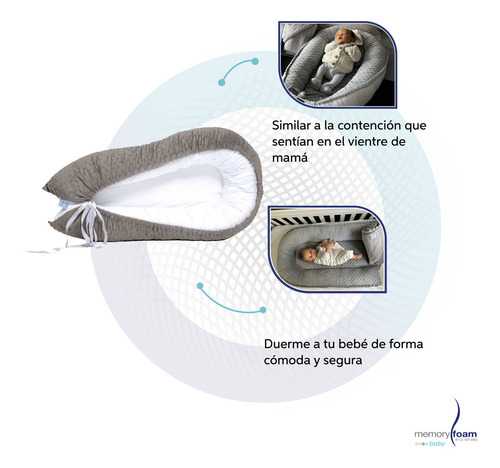 Pack De Bebé Con Nido + Almohada De Lactancia + Cambiador Color Gris
