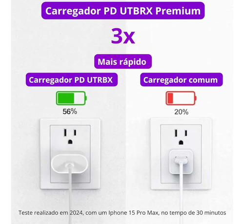 Fonte + Cabo Turbo Pd De 20w Para Android e iPhone 15 Ao 16 Pro Max Cor Branco