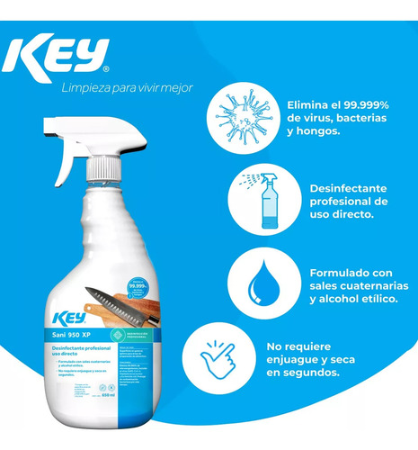 Desinfectante En Spray Líquido Multiusos Sani 950 Xp 650ml