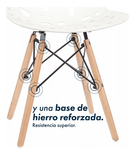 Silla De Diseño Eames Akron Nordico Gardenlife.