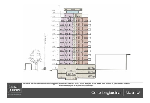 Desarrollo En Pozo / 2 Ambientes / Amenities / Las Cañitas