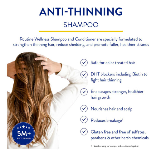 Champú Anticaída Routine Wellness Biotina Bloque Dht -