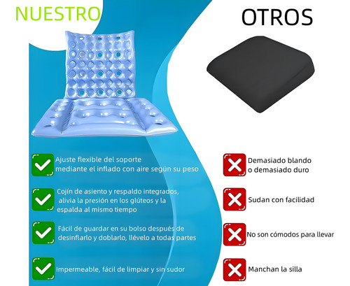 Cojín Antiescaras Inflable Celda Aire+bombín For Silla Rueda