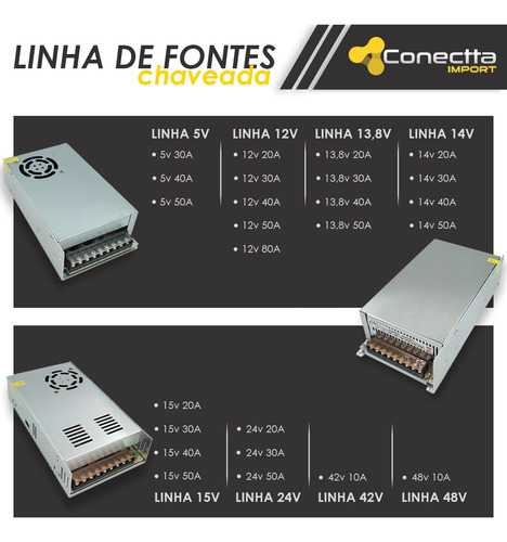 12 Cabo Extensão Rj45 Macho Fêmea 50cm Paínel Ethernet Cat5