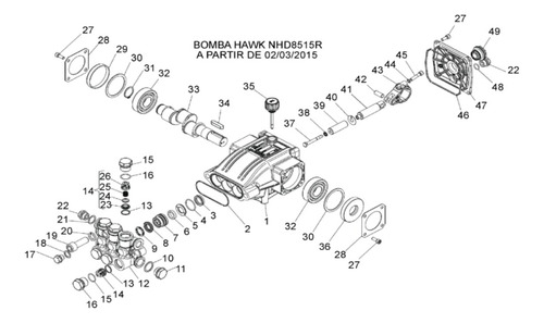 Bomba Cpl Hawk Para Hd 7/13 7/15 150 Bar Kärcher