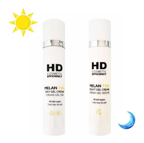 Melan Txa Gelcrema Dia + Melan Txa Gelcrema Noche 50ml