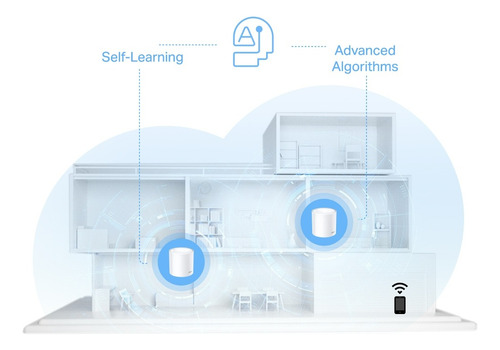 Sistema Wifi Mesh Tp-link Deco Ax1500 Wi-fi 6 Dual Band