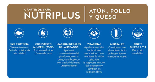 Alimento Cat Chow Nutriplus Gato Adulto Todos Tamaños 7.5kg6