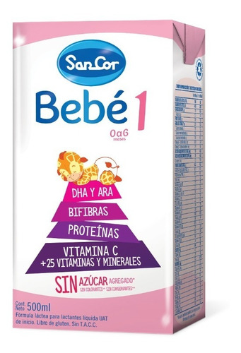 Leche Sancor Bebe 1 0 A 6m Nut Comp 500ml X 24 Uni Mercado Libre Leche Sancor Bebe 1 0 A 6m Nut Comp 500ml X 24 Uni Mercado Libre