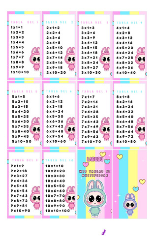 Llavero Tablas De Multiplicar Labubu Mod 3
