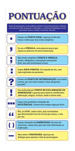 Banner Pontuação - 60 X 128cm