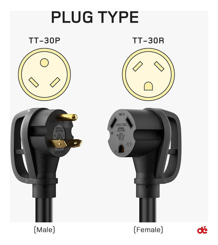 Cable De Extensión De 30 Amperios, Nema Tt-30p Tt-30r ...