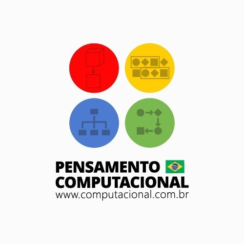 5 Baralhos Algocards 2020 - Pensamento Computacional