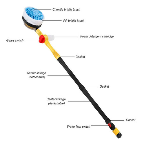 Cepillo De Limpieza Para Fregona De Coche, Multifuncional