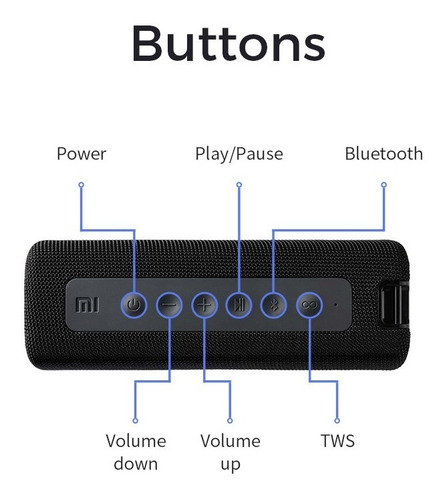 Parlante Xiaomi Mi Portable Bluetooth 5.0 Speaker 16w Ipx7