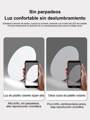 40w Protección Ocular Sin Focos Led Flying Saucer 1pz Blanco Frío