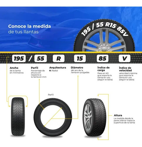 Set De 2 Llantas Austone 195/50 R16 Sp602