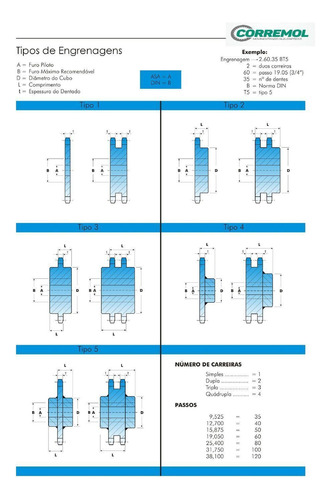 Engrenagem Para Corrente Dupla Asa 2.60.16 At2