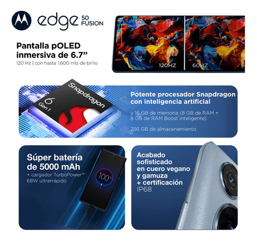 Smartphone Motorola Moto Edge 50 Fusion 5g 256 Gb 16 Gb (8gb Ram + 8 Gb Ram Boost) Camara 50mp Azul Ártico Con Audifonos Azul