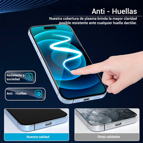 Mica Camara Instalador + 2 Mica Cristal Templado Para Iphone Iphone 13 Mini