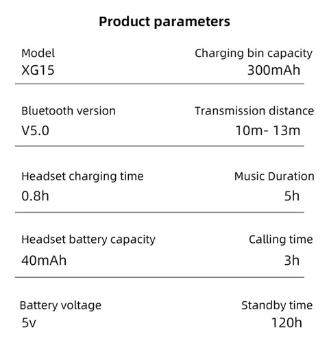 Auriculares Inalámbricos Tws Bluetooth 5.0 Durable-fs