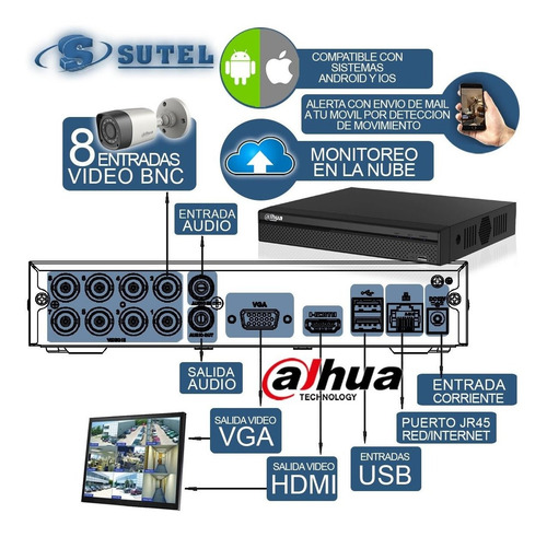 Kit Seguridad Dahua Dvr 8 Full Hd 1080p 6 Cámaras Disco 1tb