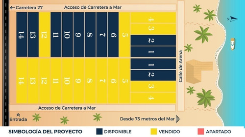 Imagen 17 de 18 de Terreno En Venta En La Playa, Cocos 33, San Bruno Segunda Fi