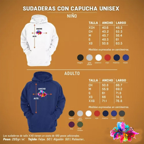 Sudadera Batman D C Comics Variedad De Tallas