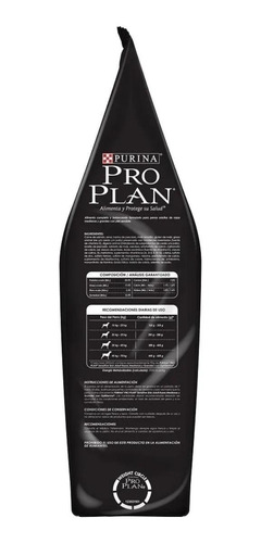 Imagen 4 de 4 de Alimento Pro Plan OptiDerma Sensitive Skin Adult para perro adulto de raza mediana/grande sabor salmón/arroz en bolsa de 3kg