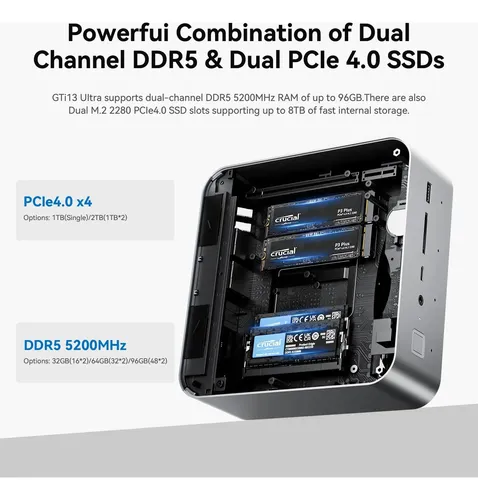 Mini Pc Beelink Gti13, Intel Core I9 13900hk (até 5,4 Ghz