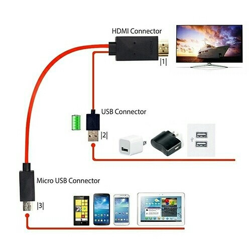 Cabo Adaptador Hdmi Mhl Hdtv Tv Cel. Samsung Galaxy S3 S4 S5