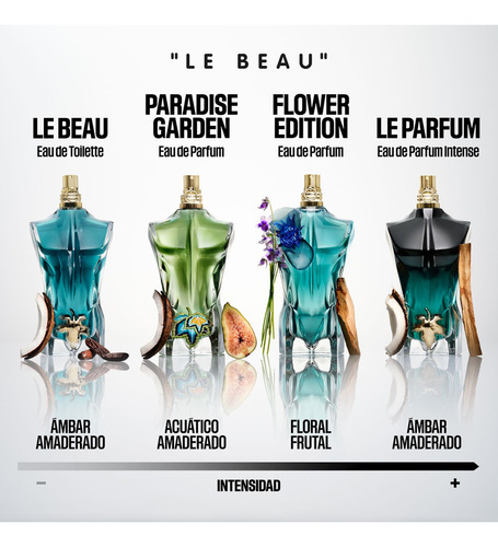 Jean Paul Gaultier Le Beau Flower Edition Eau De Parfum 125