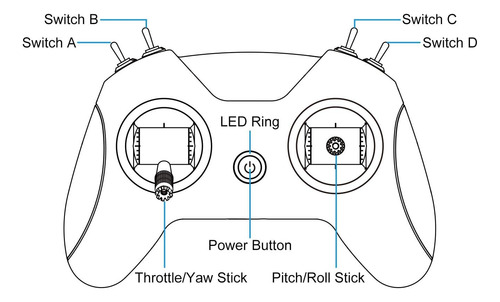Betafpv Literadio 2 Se Frsky D16 Transmitter Left Throttl...
