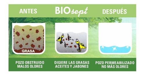 Imagen 4 de 5 de Biosept Para Tratamiento De Pozo Ciego Y Negro X 3 Cajas