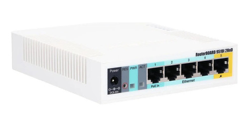 Access Point Routerboard Mikrotik Rb951ui-2hnd Poe