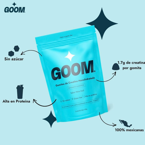 Creatina Monohidratada En Gomitas Goom