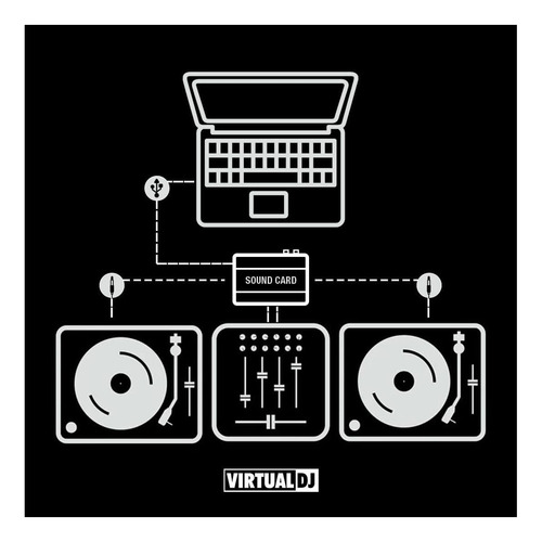 Vinyl De Virtualdj Timecode Control (rosa)