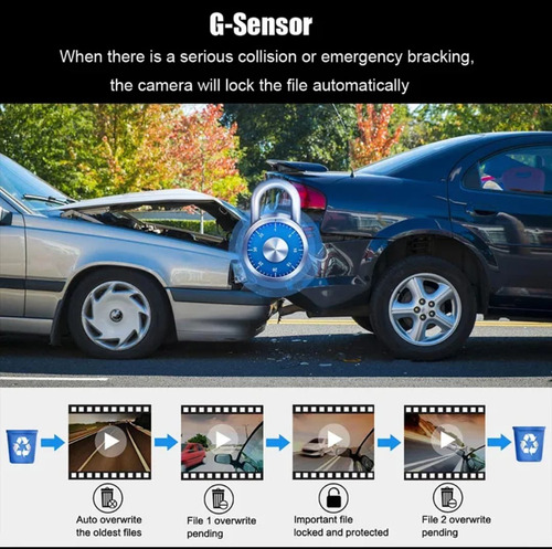 Cámara Para Vehículos Doble Lente De Grabación Hd1080 V/noct (Usado)